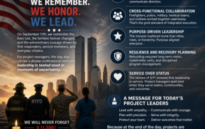 9/11/2001 – We Remember, Honor, and Lead
